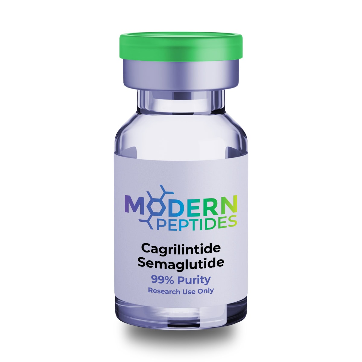 Cagrilintide & Semaglutide (GLP-1)